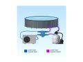 Comfortpool Bypass-Kit für Pool-Wärmepumpe | Komplettset | Einfacher Anschluss und Gebrauch | Inkl. Pool-Schläuche