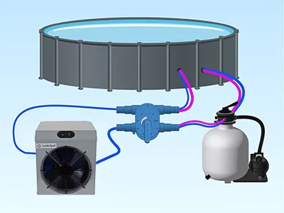 EasyHeat warmtepomp EasyHeat warmtepomp