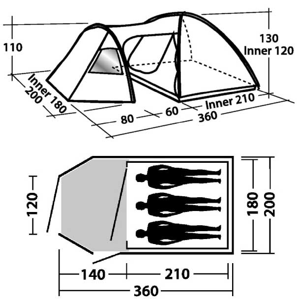 Layout Easy Camp Eclipse 300