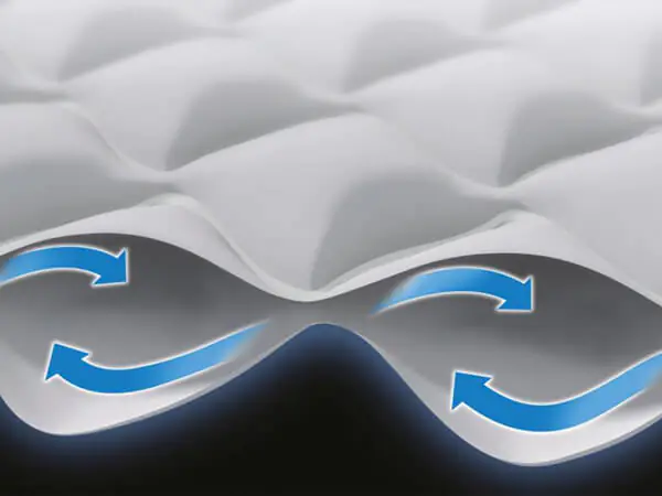 Supreme Air-Flow Oberschicht Supreme Air-Flow Oberschicht