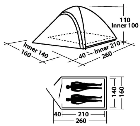 Layout Meteor 200