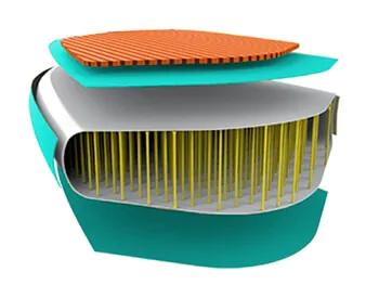 Opblaasbare SUP board, dropstitch constructie Opblaasbare SUP board, dropstitch constructie