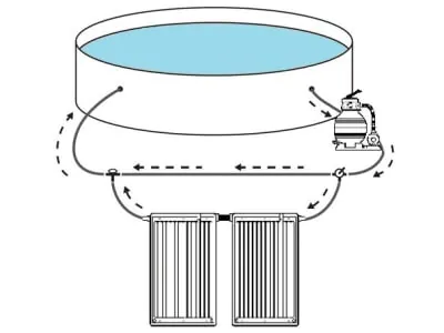 Comfortpool Solarpanel Bypass Comfortpool Solarpanel Bypass
