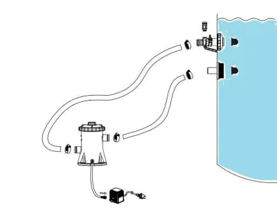 Filterpumpenanschluss Filterpumpenanschluss
