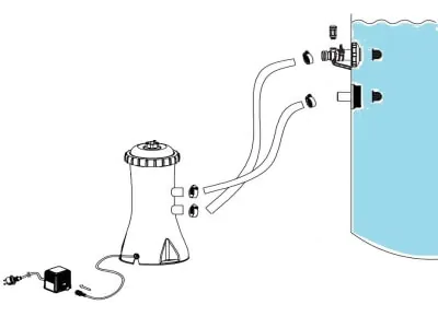 Filterpumpenanschluss Filterpumpenanschluss