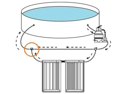 Comfortpool Solar Panel bypass - T-stuk Comfortpool Solar Panel bypass - T-stuk