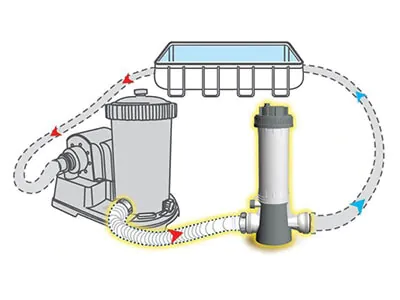 Tablettenverteiler