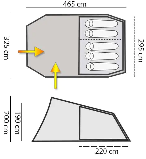 Layout Sycamore 5 Layout Sycamore 5